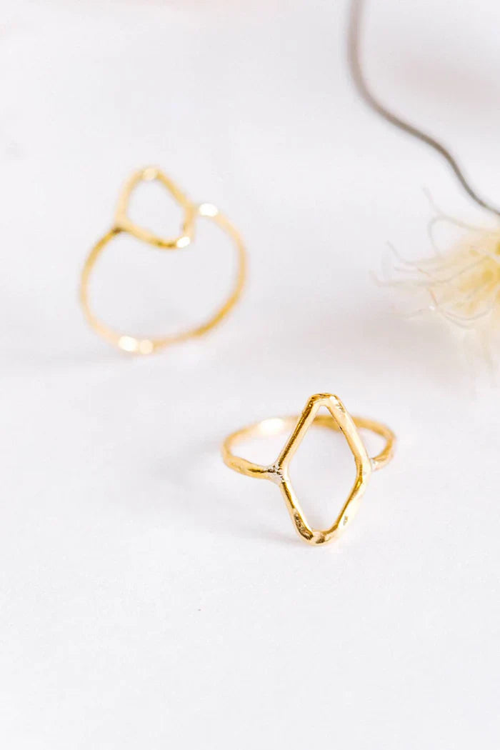Simple Rings